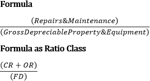 The formula for activity ratio A9