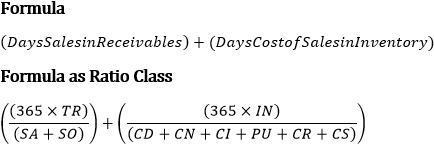 The formula for activity ratio A5