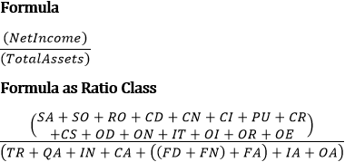 The formula for profitability ratio P3