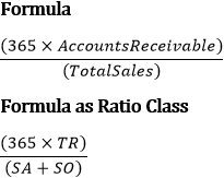 The formula for activity ratio A2