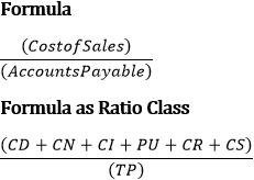 The formula for activity ratio A6