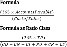 The formula for activity ratio A7
