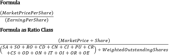 The formula for profitability ratio P7