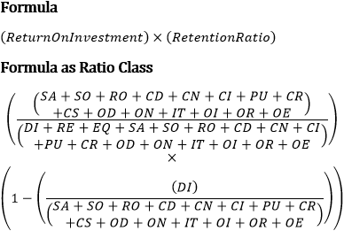 The formula for profitability ratio P6